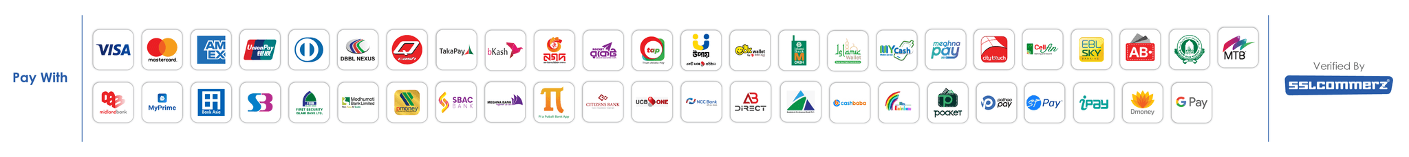 Accepted Payment Methods - SSLCommerz